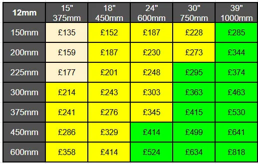 Engraved Corian Plaques - 12mm thick - Large Sizes