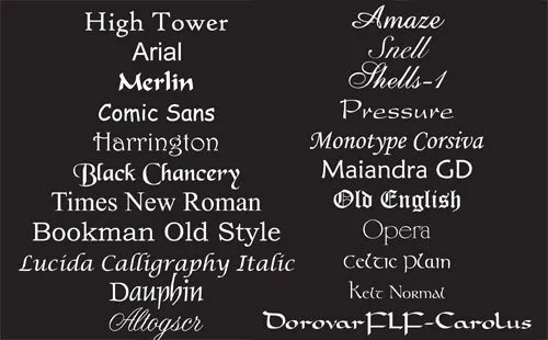 Fonts For Use With Brass Plaques