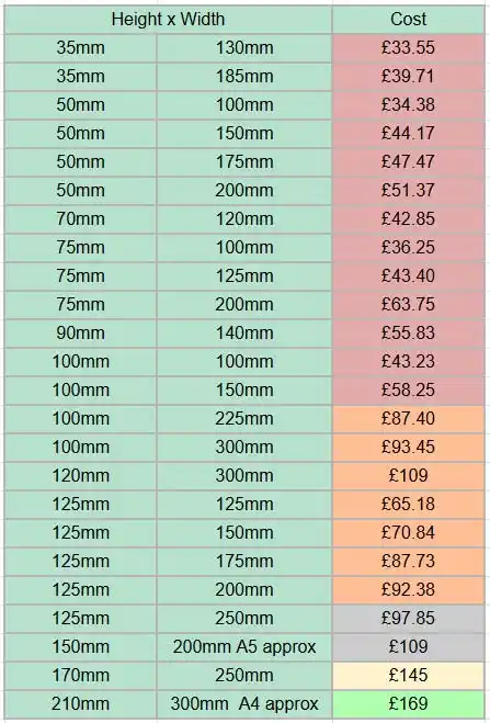 Laser Engraved Stainless Steel Price Chart