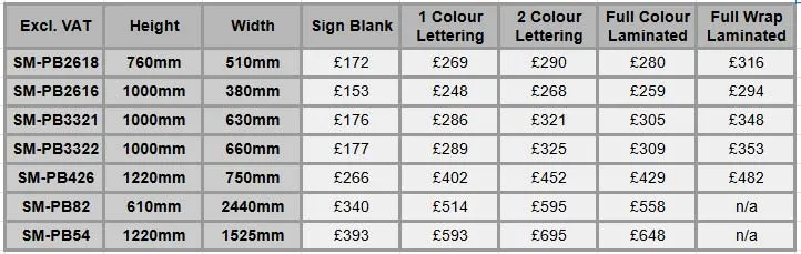 These prices exclude VAT Fibreglass Sign Prices