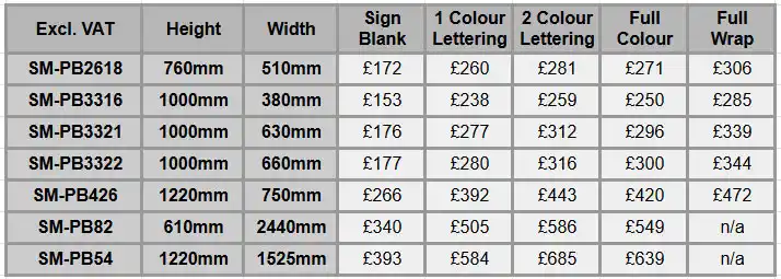 These prices exclude VAT Fibreglass Sign Prices