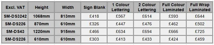 These prices exclude VAT Fibreglass Sign Prices