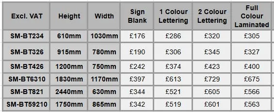 Prices for Bump Top Signs