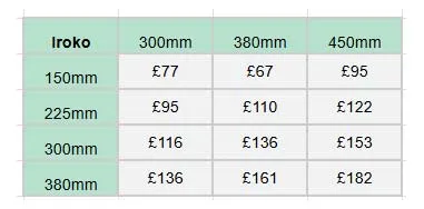 Iroko is a low maintenance timber Double sided Iroko signs