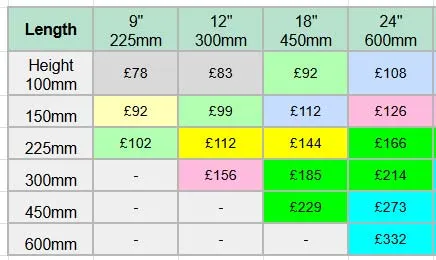 Prices for Hanging Painted Signs