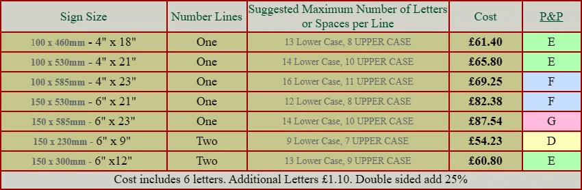 Prices for cherry wood house signs