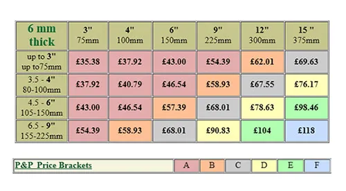 title here paperstone price lait