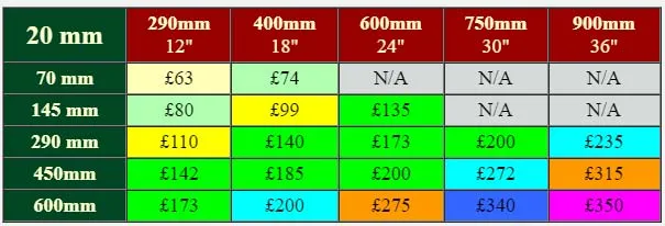 title here Rainbow Slate Sign Prices