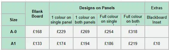 Prices for post holder A-Board