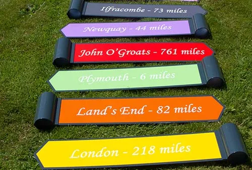 Any number can be fitted to a post Aluminium Finger Posts