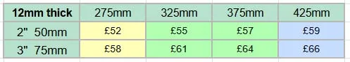 The slate is 12mm thick Slate Horse Namelate Prices