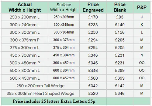 Granite Wedges Price List