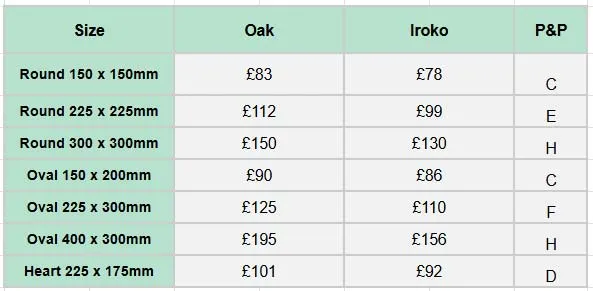 Prices for round and oval wooden signs
