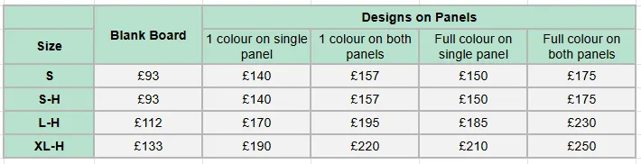 Budget A-Board Prices