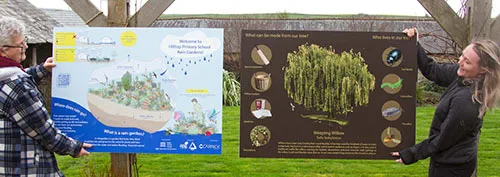 These are laminated for longer life. Full Colour Printed Boards