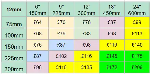 12mm made to measure slate prices