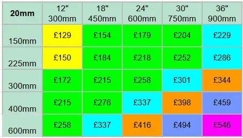 Prices for 20mm Slate