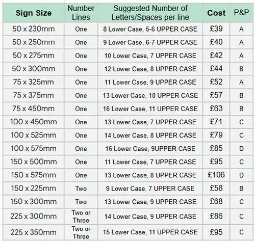 Standard Slate Prices