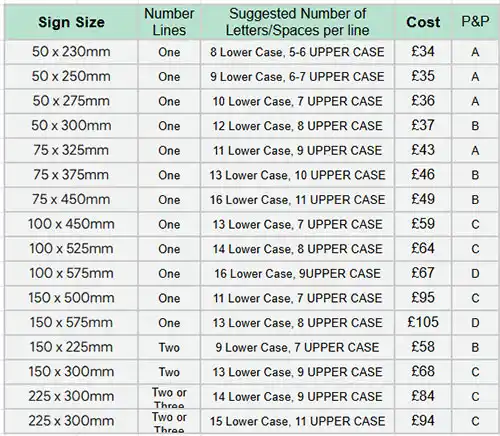 Standard Slate Prices