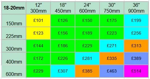 title here Prices for 20mm Slate
