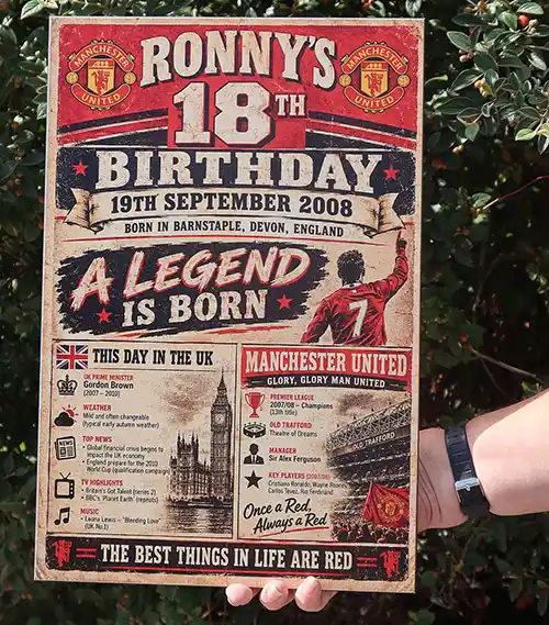 Great for personalised gifts Full Colour Sign Board