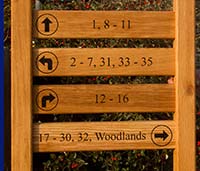Wooden ladder sign