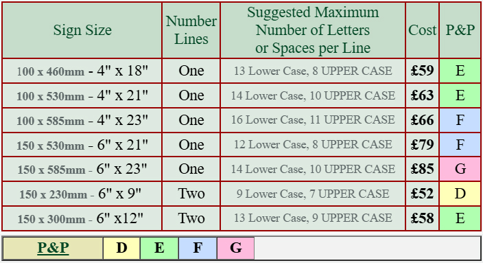 Pricelist for chestnut house sings
