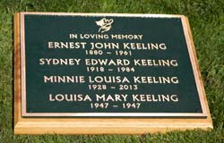 Bronze plaque on wooden backing board.