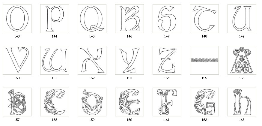 Celtic Letters