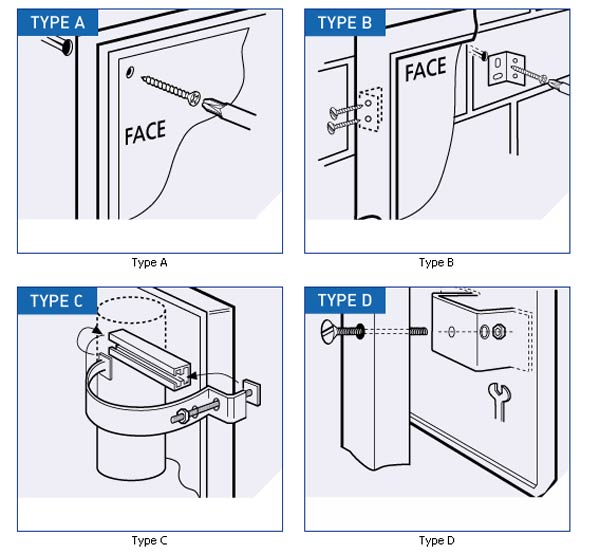 Fixings