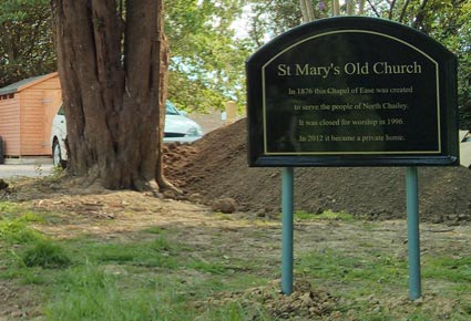 Sign Board on Post