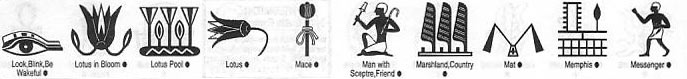 Egyptian Symbols