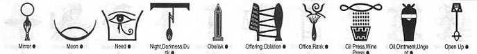 Egyptian Symbols