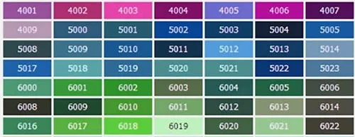 These can be used with aluminium and fibreglass signs RAL Colours