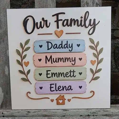 Standard sizes are great value You Create - Family Sign